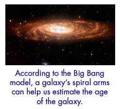 Galaxy's spiral arms