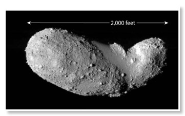 Itokawa Peanut Asteroid zoom