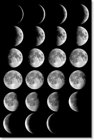 Moon Phases 2011 Uk. Moon phases. Size:308x458