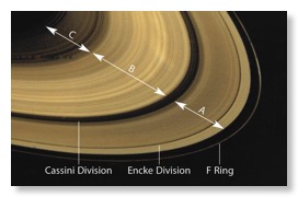 Cassini Division zoom